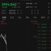 黄金直线跳水，失守4000美元
