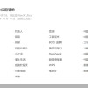 工行招行等拒绝授权豆包手机助手，风控成核心顾虑，银行人士称行业大概率不会全面放开跨App自动化操作