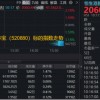 港股通创新药继续向上，mRNA赛道领涨，520880标的指数上探3%！脑机接口国际标准发布，概念股一度暴拉22%