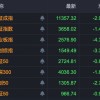 罕见！一港股暴跌近90%