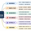 摩根士丹利：通胀预期未脱锚，美债究竟在慌什么？