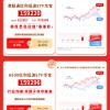 华宝基金红利风向标 | A股防御风起，红利高股息逆市飘红！