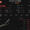 原油，突然暴涨！中东，传来大消息！
