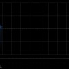 建滔集团获Hallgain Management Limited增持65万股 每股作价约54.63港元