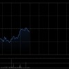 高盛：ASMPT维持“中性”评级 目标价上调3%至183港元