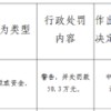 工商银行石家庄分行被罚50.3万元：占压财政存款或资金