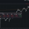 华夏基金首只主动ETF值得买吗？基金经理王君正3年半赚1.6%，跑输基准3%