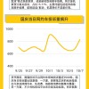 黑猫大数据中心发布《黑猫投诉2026年中秋国庆消费投诉数据报告》