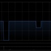 东建国际遭东方证券减持2552.4万股 每股作价约0.17港元