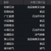 霍尔木兹风云又起！地缘局势引爆油运板块，石油ETF华宝（159019）标的指数涨超1%