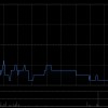 煜荣集团公布供股获认购不足约5.27%