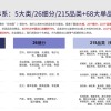 广发策略：从出口链景气度，前瞻三季报机会，AI再加速，消费、机电延续修复，新能源放缓