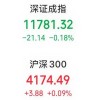中国移动，9连阳，逼近历史高点