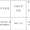 河北巨鹿农村商业银行被罚27万元：违反信用信息采集、提供、查询相关管理规定