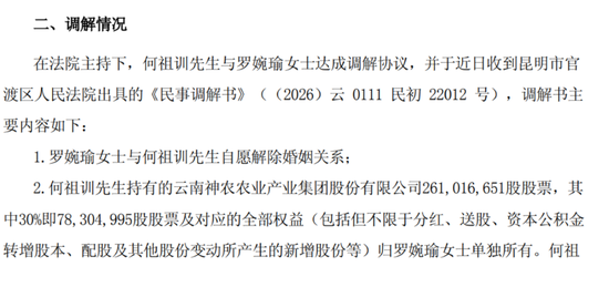 “天价”离婚，一晚两家