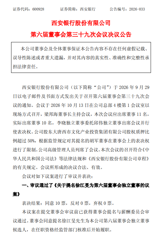 西安银行:聘任田丽、郭广涛为副行长,田丽兼任首席合规官