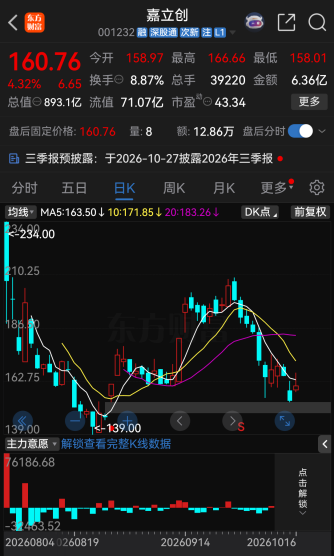 001232,拟港股IPO