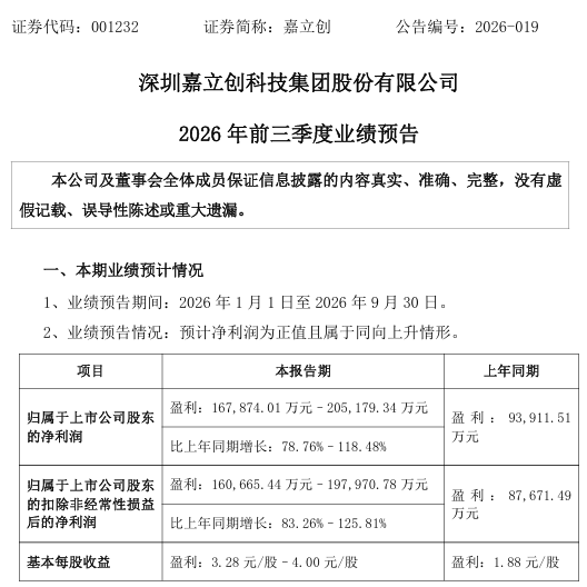 001232,拟港股IPO