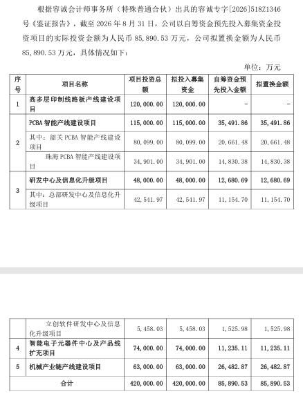 001232,拟港股IPO