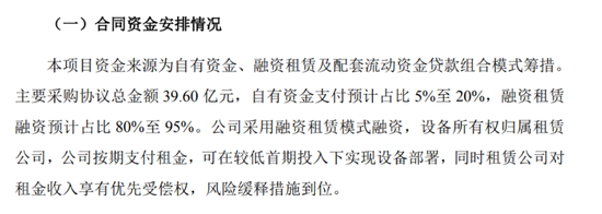 下半年，这些A股公司拿下算力大单