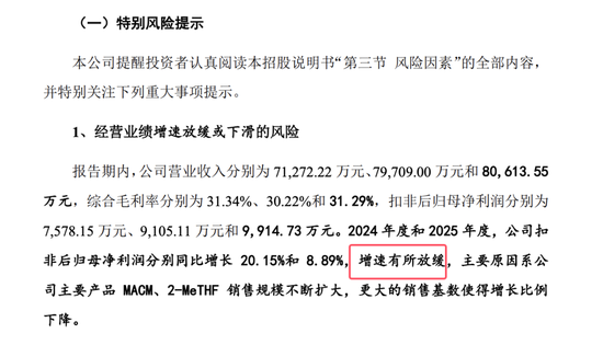 深交所周末加班发出江苏清泉化学终止 IPO决定:拟募资 4.923亿8000万补流报告期分红超6600 万