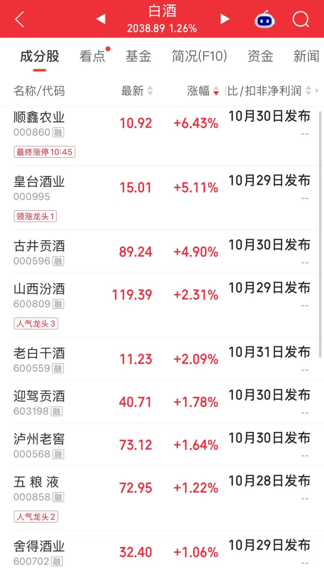中国移动，9连阳，逼近历史高点