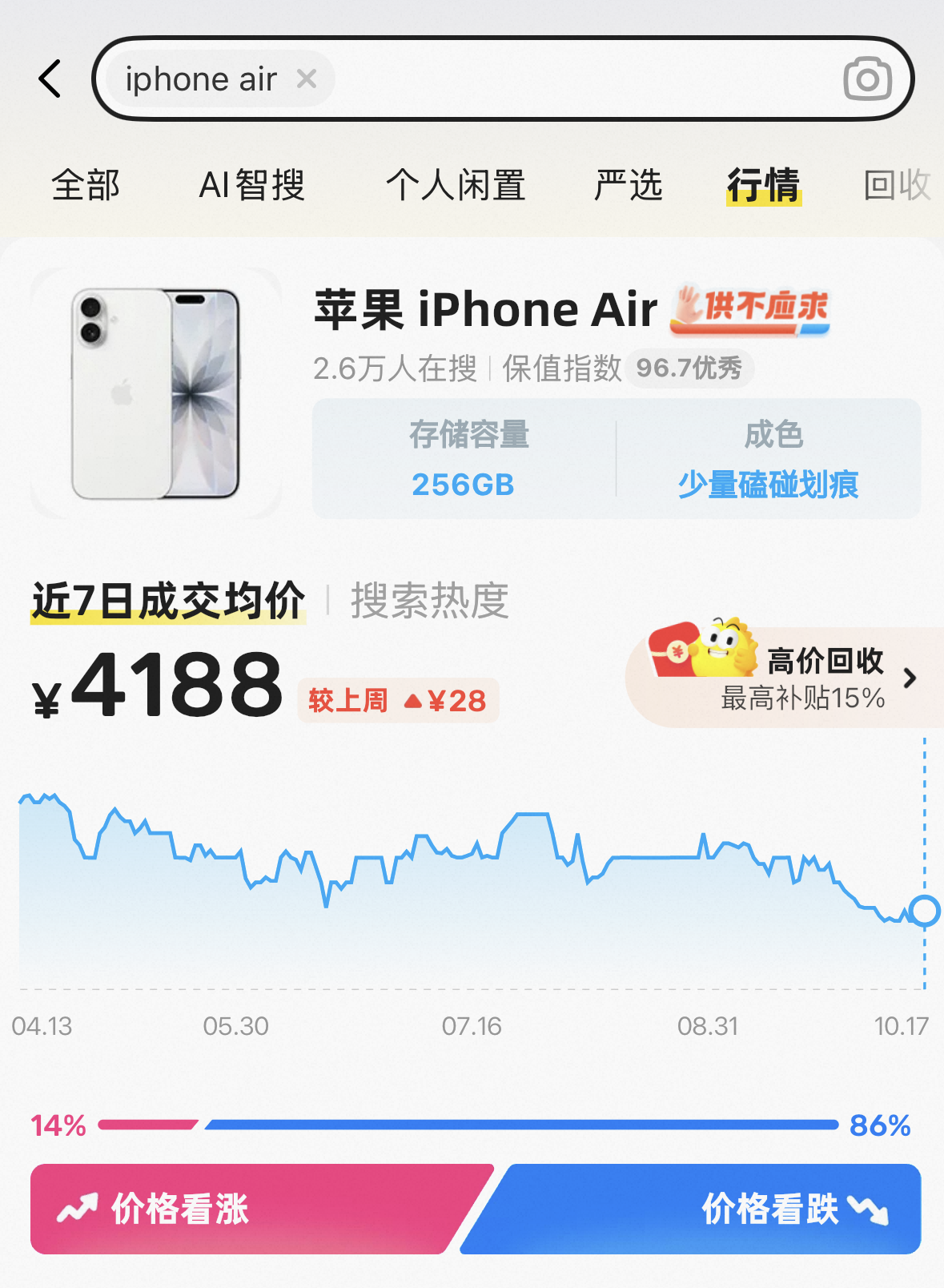 iPhone Air被吐槽不保值，8000元买入回收价仅3500元