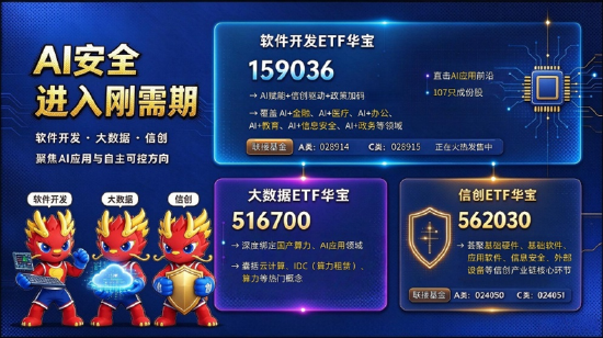 AI算力逆市“撑场”！光模块反弹，159363标的指数涨1.73%，软件接力升温！农牧渔ETF异动拉升