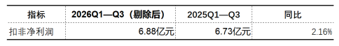 特宝生物三季报:商业化稳住当下,研发管线押注未来
