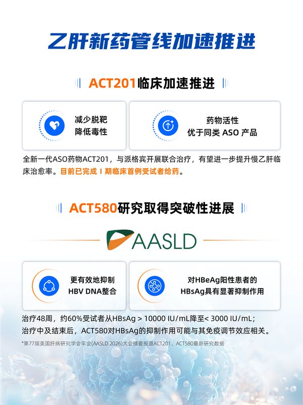 特宝生物三季报:商业化稳住当下,研发管线押注未来