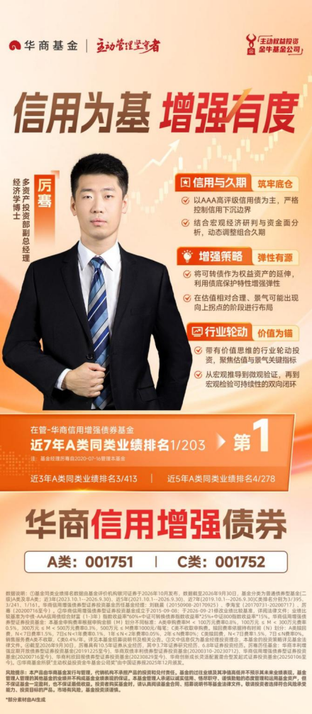华商基金厉骞：对市场中期走势不必悲观 股市仍有较强投资机会