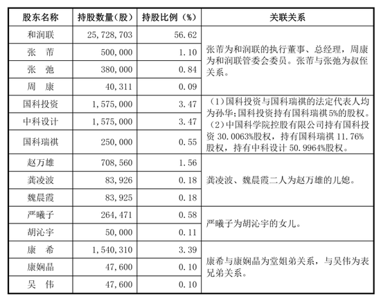 中科创新IPO被终止:年营收3.8亿 曾拟募资7.8亿