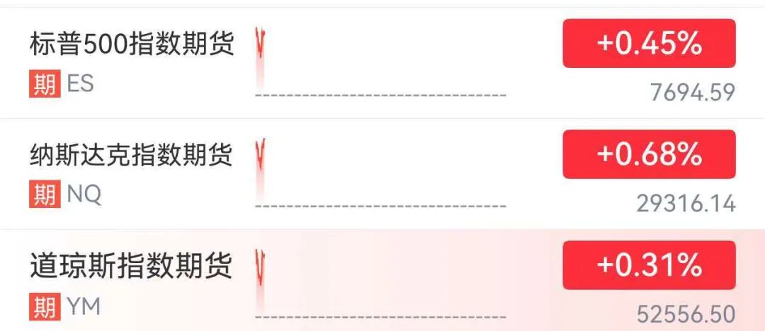 清晨，全线拉升！美国、俄罗斯、乌克兰，传来大消息！