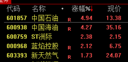尾盘10分钟,突发!